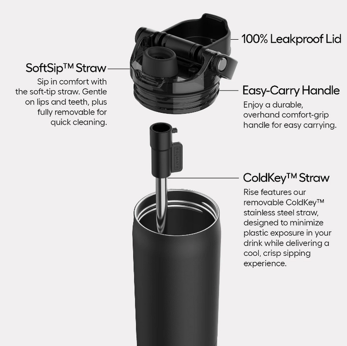 Brumate Rise 25oz Water Bottle Vibe Check