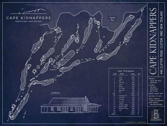 Cape Kidnappers Golf Course
