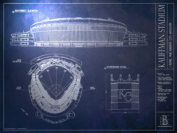 Kauffman Stadium - Kansas City Royals