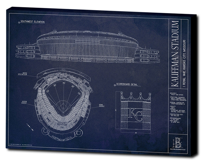 Kauffman Stadium - Kansas City Royals