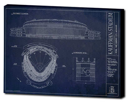 Kauffman Stadium - Kansas City Royals