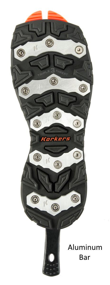Korkers Triple Threat Sole