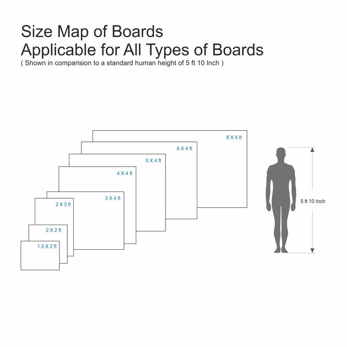 Magnetic White board - Single Side