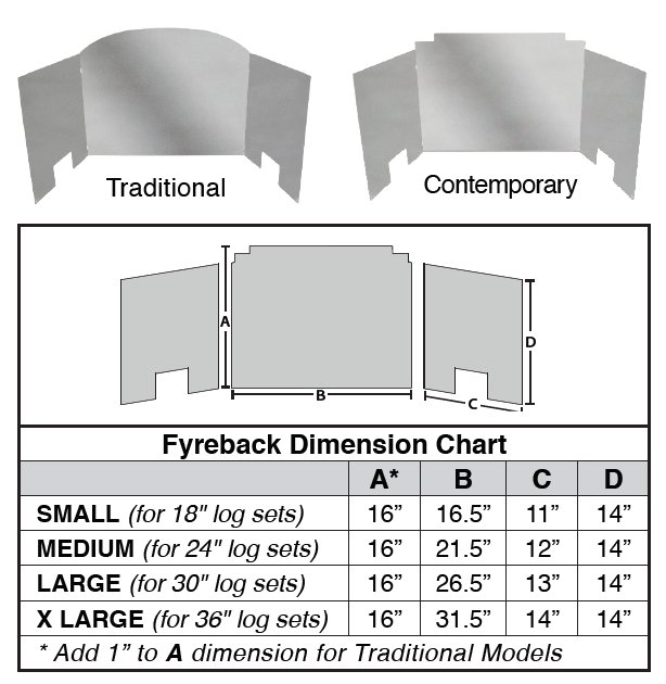 Peterson Real Fyre 3-Fold Gas Log Firebacks - Reflect / Radiate